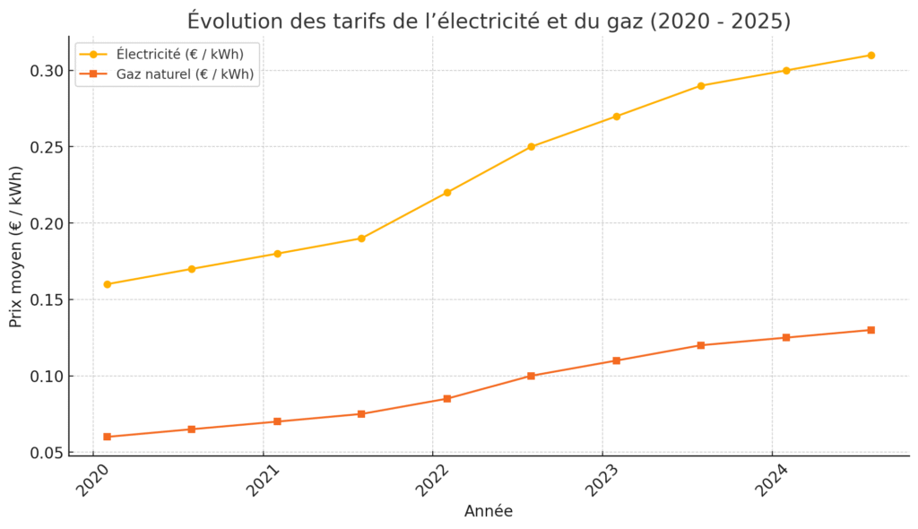 output (1)
