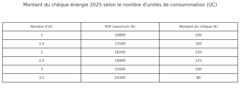 output (4)